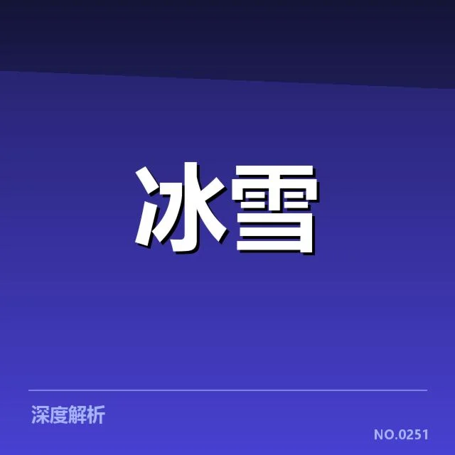世界花样滑冰锦标赛:编排趋势如何演变与影响