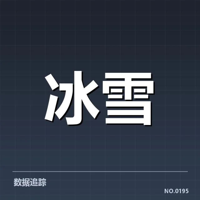 赛事确认参赛阵容及赛程安排